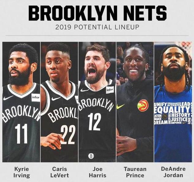 管理与集合 管理与集合