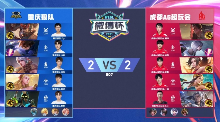 稳定出勤